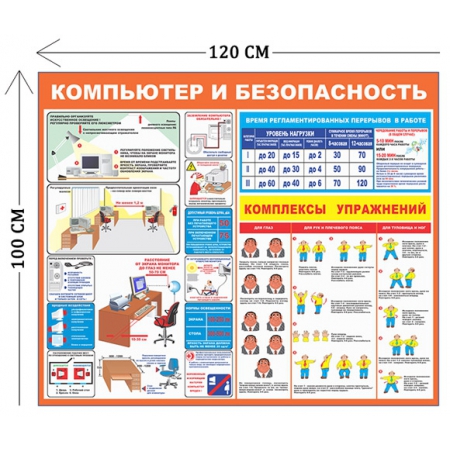 СТН-035 - Cтенд Безопасность работ за компьютером 100 х 120 см (1 плакат)